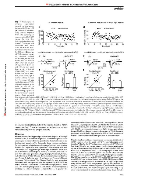 File:Page7-926px-Zhu Nature Neurosci.pdf.jpg