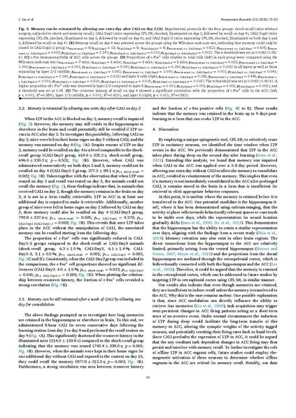 File:Liu Neurosci Res 2025.pdf