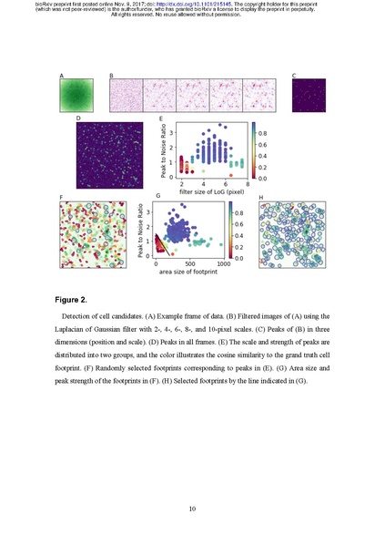 File:20250323102552!Takekawa bioRxiv.pdf