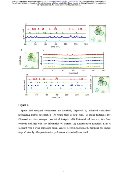 File:20250323102552!Takekawa bioRxiv.pdf