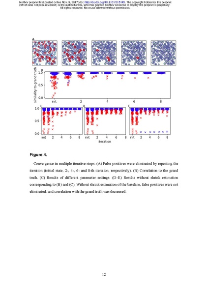 File:20250323102552!Takekawa bioRxiv.pdf