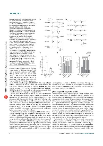 File:Page6-848px-Futai Nat Neurosci.pdf.jpg