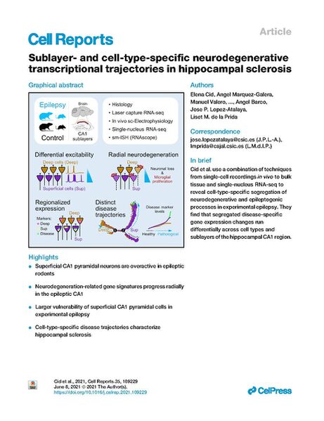 File:Page1-692px-Cid Cell Rep 2021.pdf.jpg