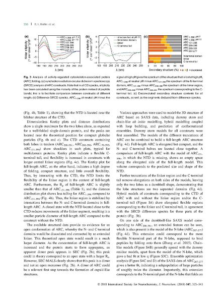 File:Page8-886px-Hallin J Neurochem.pdf.jpg