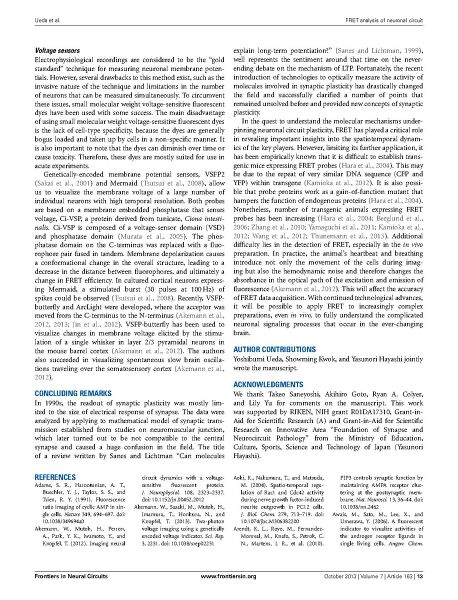 File:Page13-916px-Ueda Front Neural Circuits.pdf.jpg