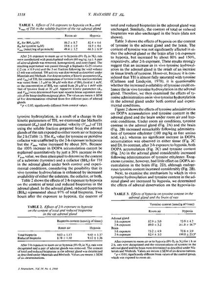 File:Page4-656px-Hayashi J Neurochem.pdf.jpg