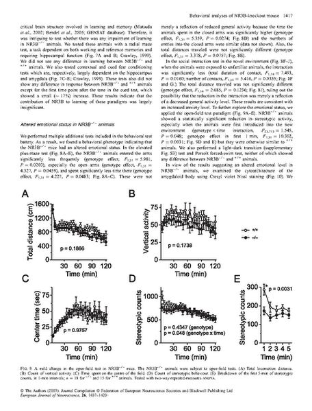 File:Page11-684px-Niemann Eur J Neurosci.pdf.jpg