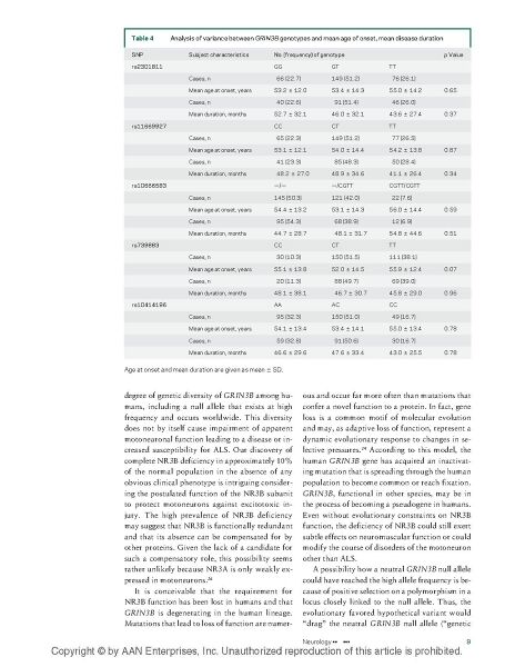 File:Page9-910px-Niemann Neurol.pdf.jpg
