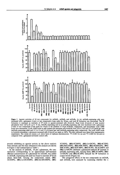 File:20250323102732!Sekiyama Br J Pharmacol.pdf