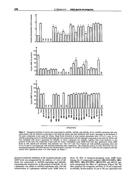File:20250323102732!Sekiyama Br J Pharmacol.pdf