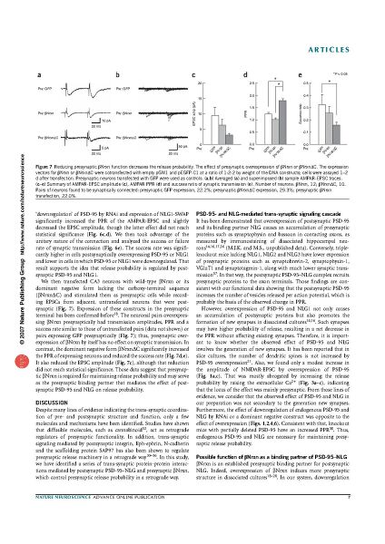 File:Page7-848px-Futai Nat Neurosci.pdf.jpg