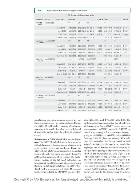 File:Page7-682px-Niemann Neurol.pdf.jpg