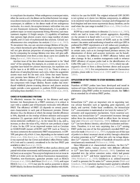 File:Page8-916px-Ueda Front Neural Circuits.pdf.jpg