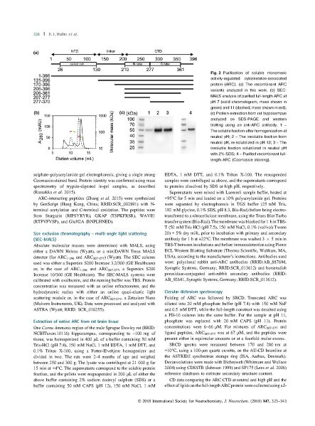 File:Page4-886px-Hallin J Neurochem.pdf.jpg