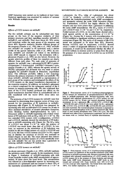 File:20250323102408!Hayashi Br J Pharmacol.pdf