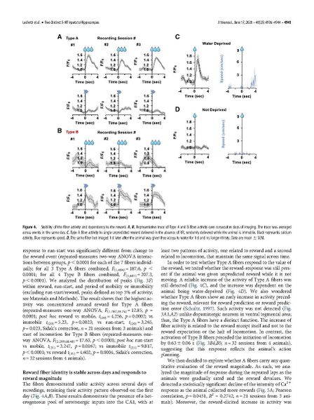 File:Page6-894px-Luchetti J Neurosci 2020.pdf.jpg