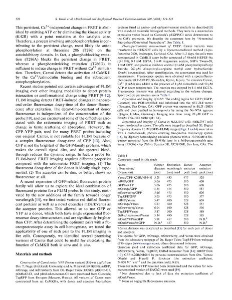 File:20250323102740!Kwok bbrc.pdf