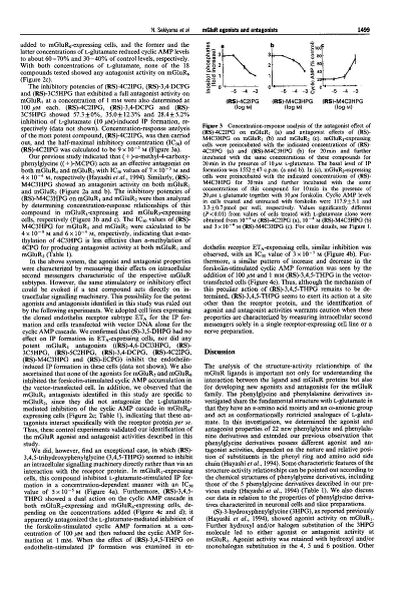 File:Page7-826px-Sekiyama Br J Pharmacol.pdf.jpg
