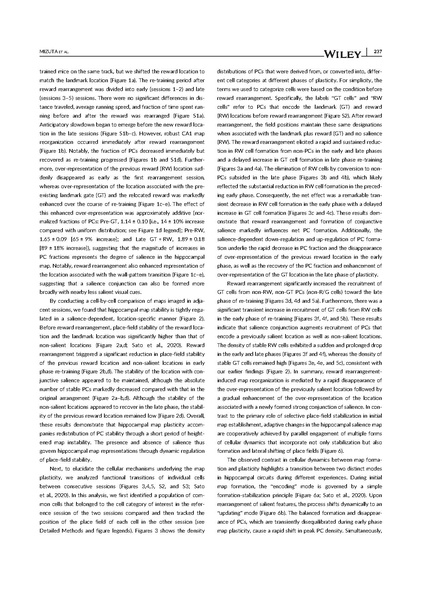 File:20250323102422!Mizuta Hippocampus 2021.pdf