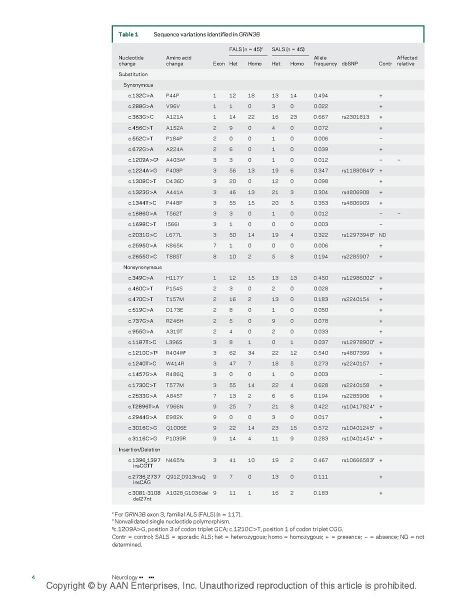 File:Page4-910px-Niemann Neurol.pdf.jpg
