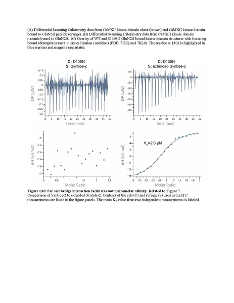 File:Ozden Cell Rep 2022.pdf